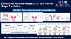 通过图灵测试来验证人类能否可以或许分辩出他
